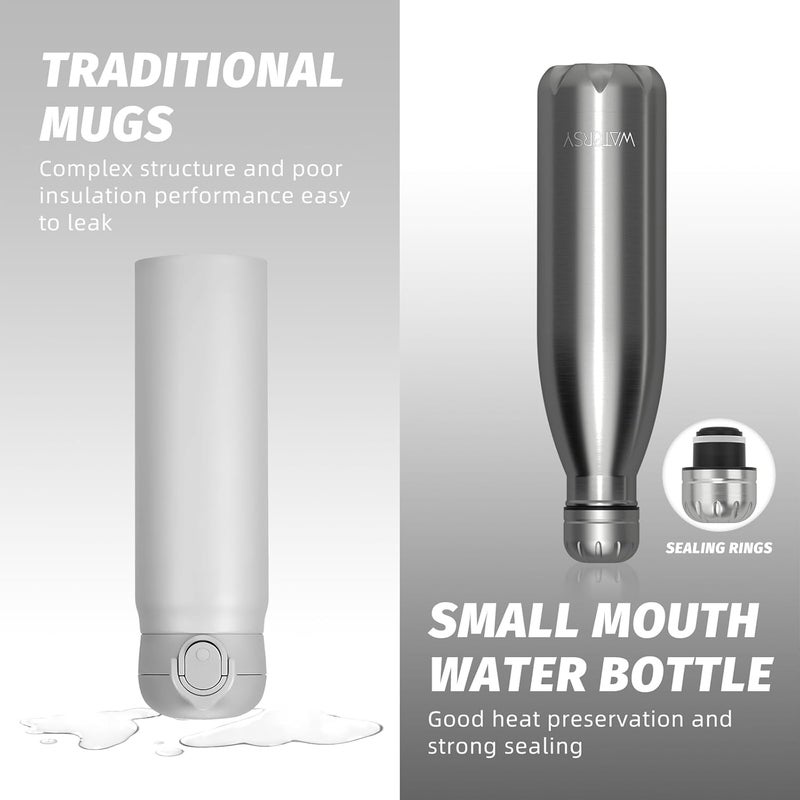 WATERSY Stainless Steel water bottles,17oz/500ml Insulated Water Bottles,Sliver metal water bottle Keeps Drink Cold and Hot,BPA Free kids water bottles for School,Gym,Travel,Sports - Image 4
